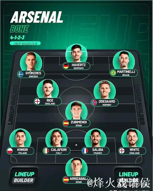 皇马再遇挑战,曼城替补阵容成剋星,阿隆热议 皇马再遇挑战,曼城替补阵容成剋星,阿隆热议